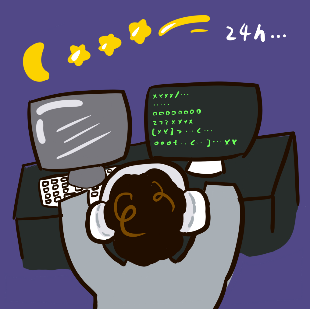 Wiwi working